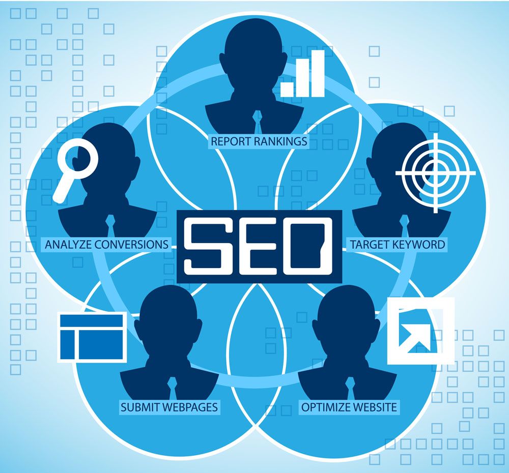 排名seo优化价格_seo优化排名图片(2)