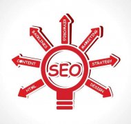 SEO标题的写法非常关键